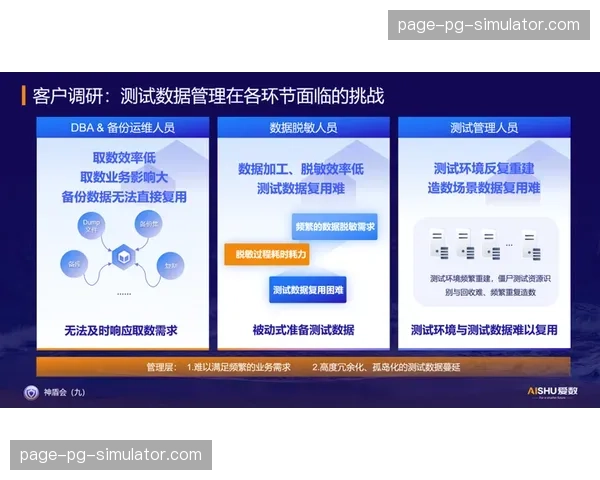 动态冗余备份逻辑正从被动响应转向主动预判，在市场调整期内稳固了版权商业价值