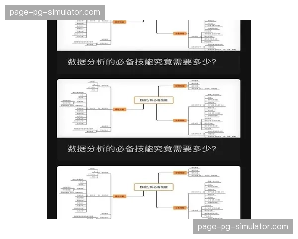通讯：一位数据分析师的一天——如何量化并呈现一场比赛的“压迫故事”